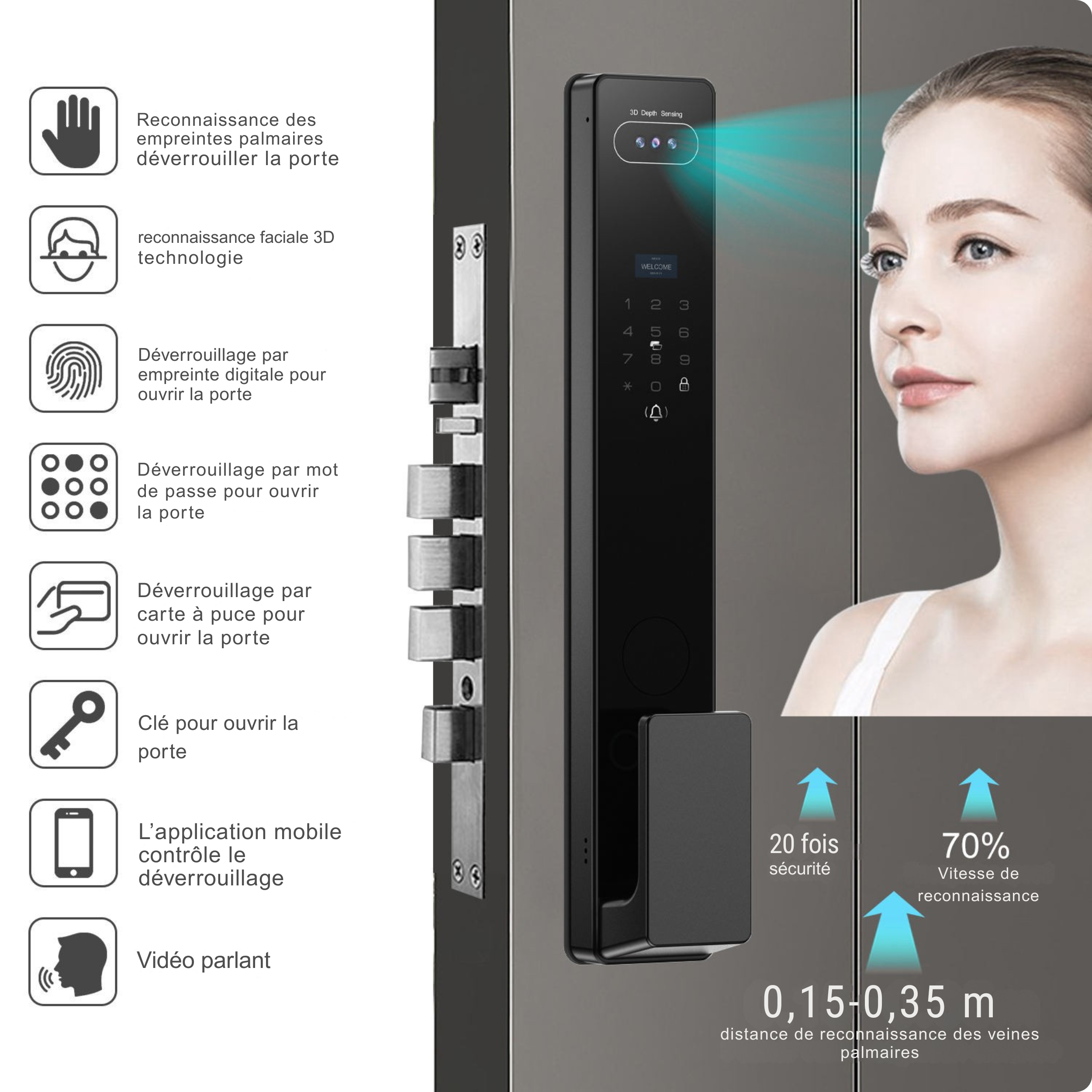 Serrure Connectée S900 Face ID
